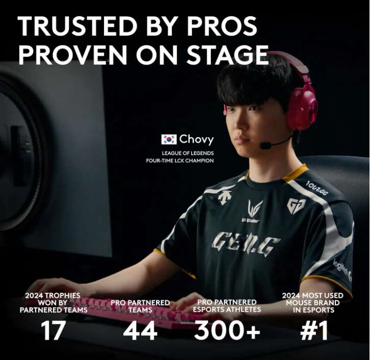 Logitech G PRO 2 LIGHTSPEED Wireless Gaming Mouse – 44K DPI Precision Sensor - Image 3