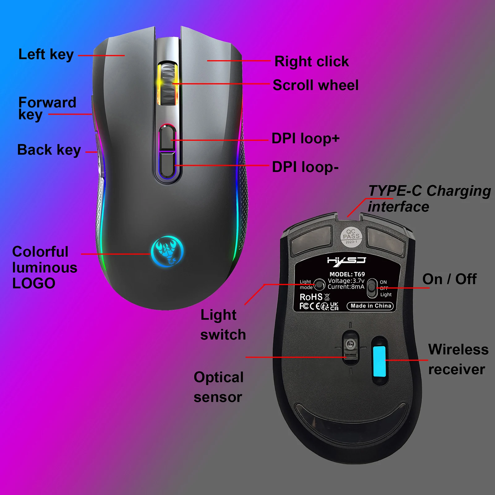 Elite RGB Wireless Gaming Mouse – High Precision Gaming Mouse - Image 11