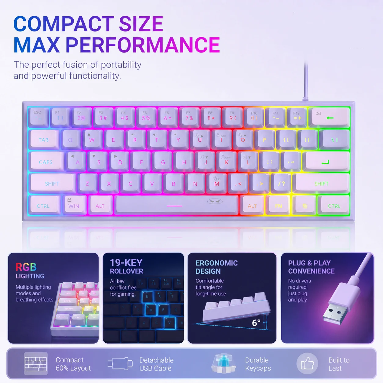 MageGee TS91 60% Gaming Keyboard 61 Keys RGB Backlit Mechanical Feeling Ergonomic for PC MAC PS4 Xbox One Gamer Office Use - Image 2