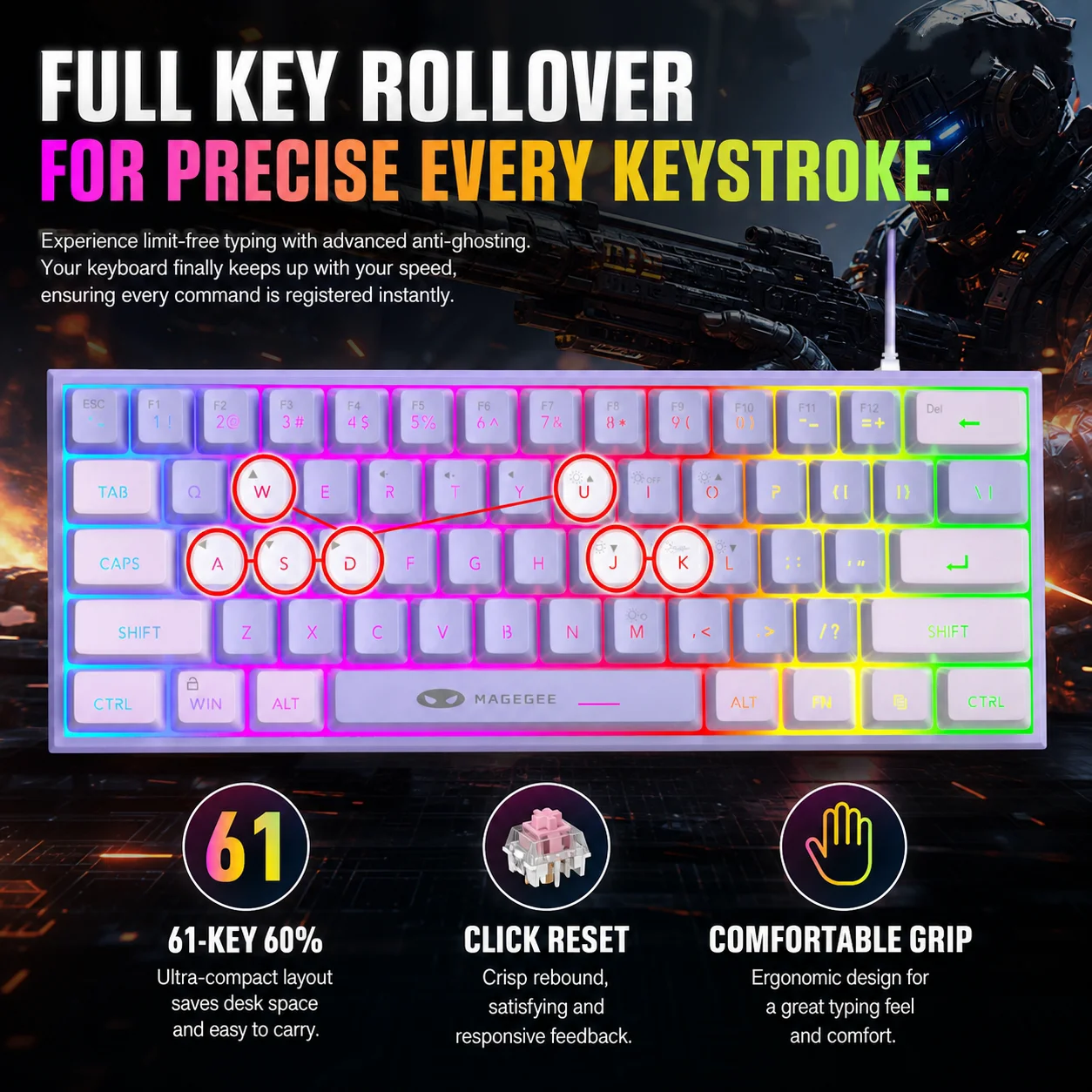 MageGee TS91 60% Gaming Keyboard 61 Keys RGB Backlit Mechanical Feeling Ergonomic for PC MAC PS4 Xbox One Gamer Office Use - Image 11