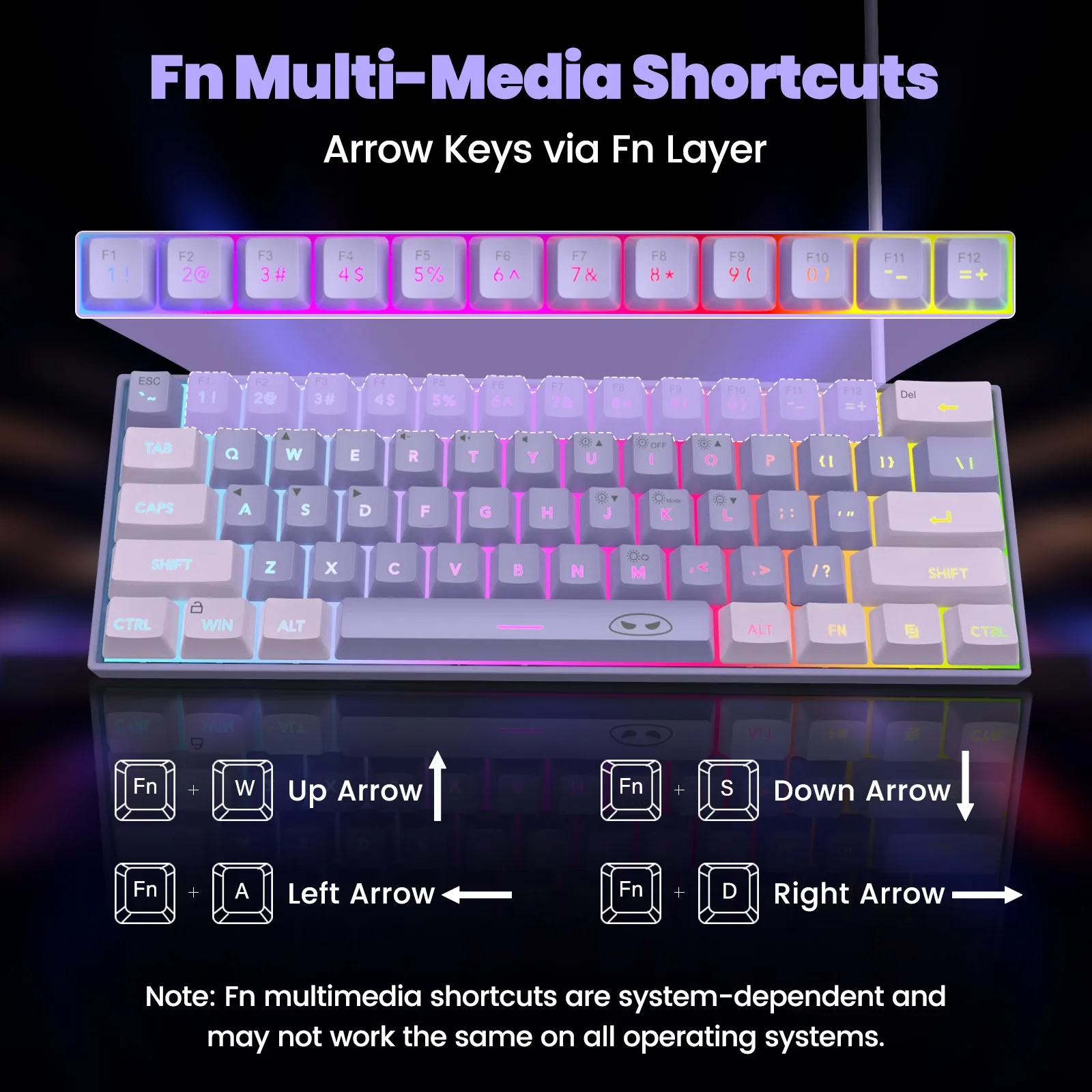 MageGee TS91 60% Gaming Keyboard 61 Keys RGB Backlit Mechanical Feeling Ergonomic for PC MAC PS4 Xbox One Gamer Office Use - Image 14